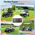 thumbnail image 3 of HumsiENK 48V 100Ah Golf Cart LiFePO4 Lithium Battery with 15A Charger, 48V Metal Case LiFePO4 Battery with Bluetooth,15000+ Deep Cycle, Built-in 200A BMS for Golf Cart, Boat, RV, Off-Grid, Home, 3 of 10