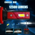 thumbnail image 6 of Alla Lighting Mini FL-BH 9012 HIR2 LED Bulbs Dual High Low Beam Conversion Kits Headlights 6000K Xenon White 12500 Lumens Newest High Power 90W Xtreme Super Bright Replacement, 6 of 9
