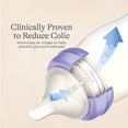 thumbnail image 5 of Anti-Colic  Bottles with Medium Flow Nipples - 8oz/3pk: BPA-Free, Silicone Nipples, 5 of 7