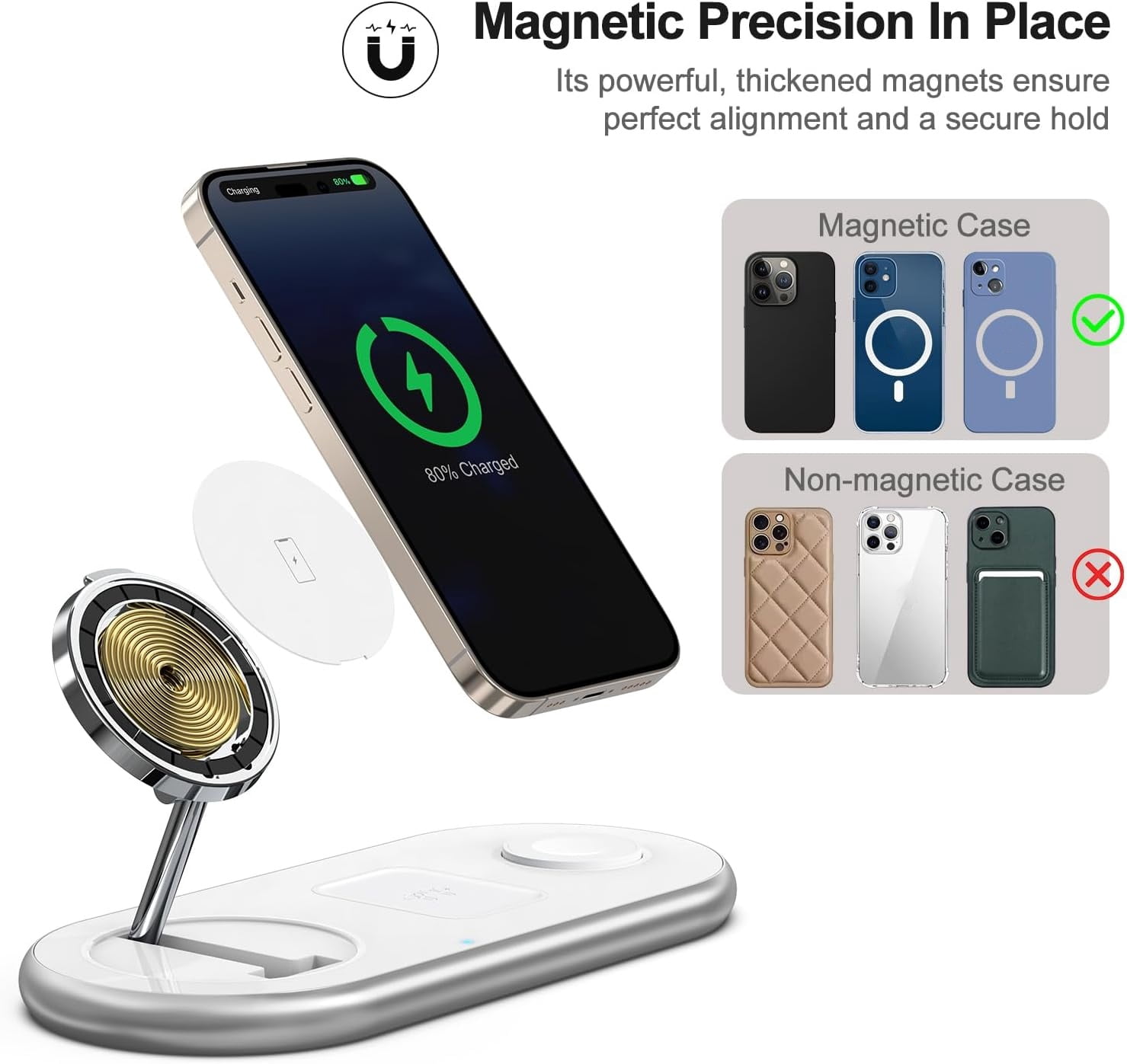 3 in 1 Charging Station for Apple Devices, Wireless Charger, Faster Mag-Safe Charger Stand, Magnetic Wireless Charger Station for iPhone 15 14 13 12, Apple Watch Iwacth and AirPods (White)