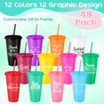 thumbnail image 3 of Vaso Skylety Thank You Gift de 700 ml con tapa y pajita, 48 unidades, 3 of 8