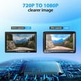 thumbnail image 3 of eRapta Backup Camera System Kit 7" Monitor for Car RV Truck Trailer Tractor 5th Wheel Split Screen 1080P Back up Reversing Parking System Night Vision Rear and Side Wired Camera Y0202, 3 of 8
