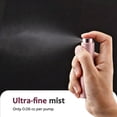 thumbnail image 3 of LISAPACK 8ML Atomizer Perfume Spray Bottle for Travel 3 PCS, Empty Refillable Cologne Dispenser, Portable Sprayer (Red, Purple, Pink), 3 of 9