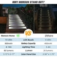 thumbnail image 4 of Solar Stair Lights 6 Pack, Solar Step Lights Waterproof IP67, Outdoor Step Light with 13 LEDs, Outdoor Lighting Decor for Yard Stair, Patio, Front Step, Front Porch and Deck(Cool White), 4 of 7