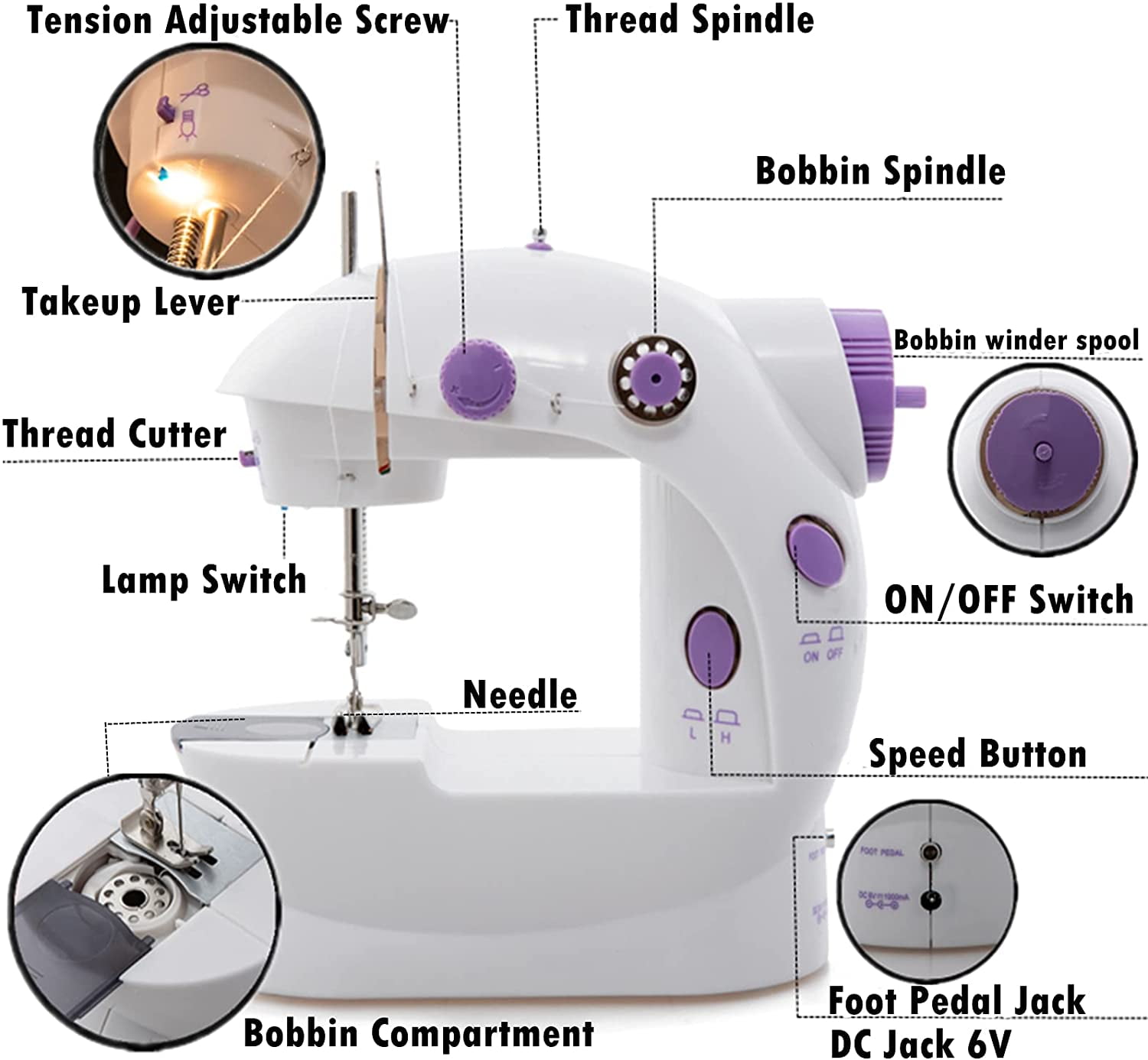 2 Speed Portable Electric Sewing Machine Mini Desktop Handheld Household with LED Light (US),White