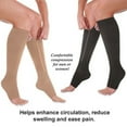thumbnail image 6 of iadr Unisex Zipper Pressure Compression Socks Support Stockings Leg,Nude 2X-Large Size (2 Pairs), 6 of 8