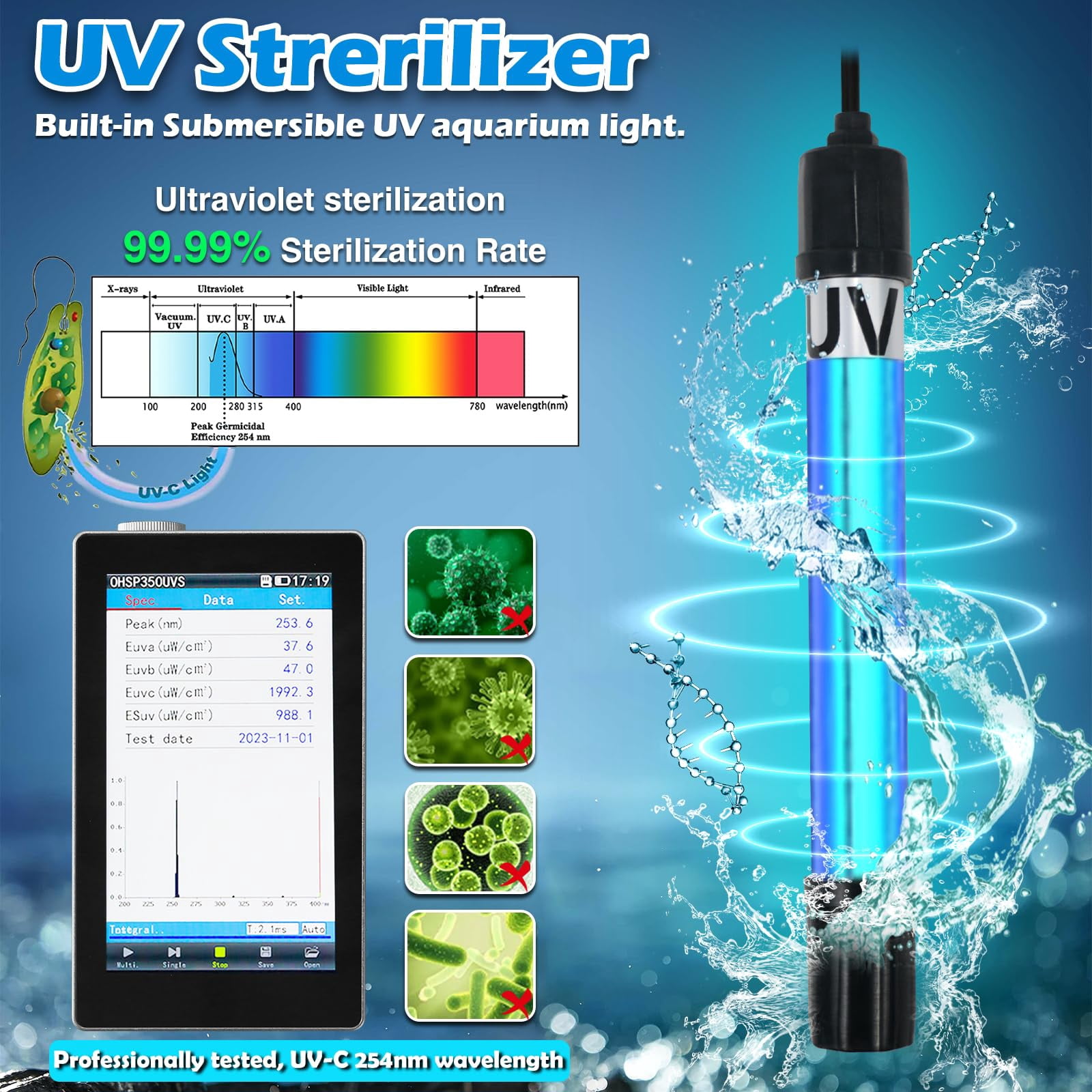 200GPH Aquarium U-V Filter for 20-75 Gallon,  Aquarium Filters with 5W U/V Light Green Clean Machine, Internal Filter Powerful Pump Filter for Fish Tank Saltwater Freshwater Crystal Clear