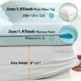 thumbnail image 6 of Memory Foam Mattress Topper Queen 4 Inch Dual Layer (Gel Memory Foam + Pillow Top) with 8-21 Inch Deep Pocket, 6 of 9