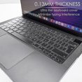 thumbnail image 3 of Ultra Thin Keyboard Cover For Macbook Pro 2021 14" 16" With M1 Pro / M1 Max Chip, 3 of 5