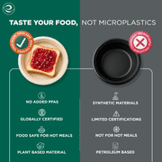 Eco Soul 6-Inch Round 750-Count Disposable Paper Plates, Heavy-Duty Eco-Friendly