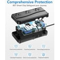 thumbnail image 4 of BESTEK Universal Travel Adapter 220V to 110V Voltage Converter, 250W International Power Adapter with 4 USB Ports & 3 AC Outlets, Worldwide Plug Adapter for Laptop, Camera & Phone, 4 of 9