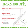 thumbnail image 7 of Plackers Back Teeth Micro Mint Dental Flossers, Provides Easy Access for Back Teeth, Built-in Protected Pick, Easy Storage, Delicious Mint Flavor, 75 Count, 7 of 7