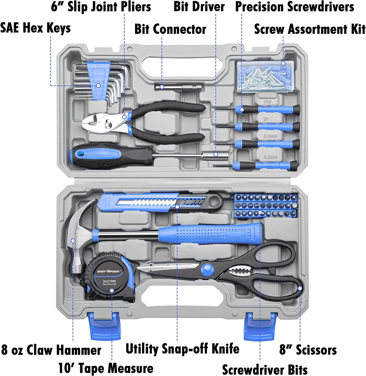 126-Piece Home Tool Set Kit, Basic Household Hand Tools with Storage Case, Blue