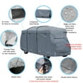 thumbnail image 2 of GEARFLAG Class C RV Camper Cover 5 Layers with Reinforced Windproof Side-Straps Anti-UV Water-Resistance Heavy Duty (Fits 20' - 23' Class C RV), 2 of 10