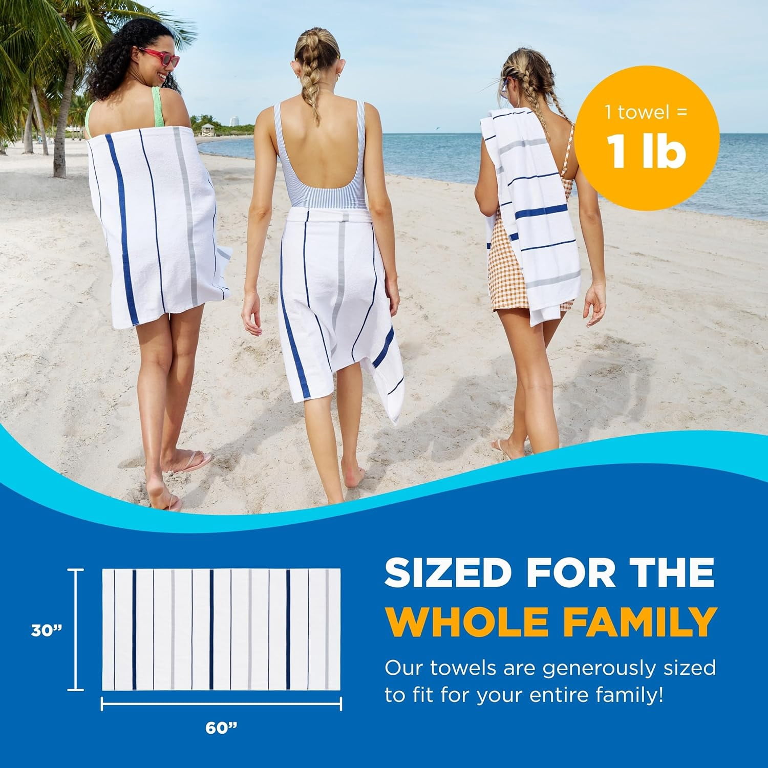Kaufman - Terry Horizontal Sailor Stripes Beach Pool Towels - Set of 2 Pcs - 30in X 60in - 400 GSM - Luxury Hotel Towels 2-Pack (Navy)