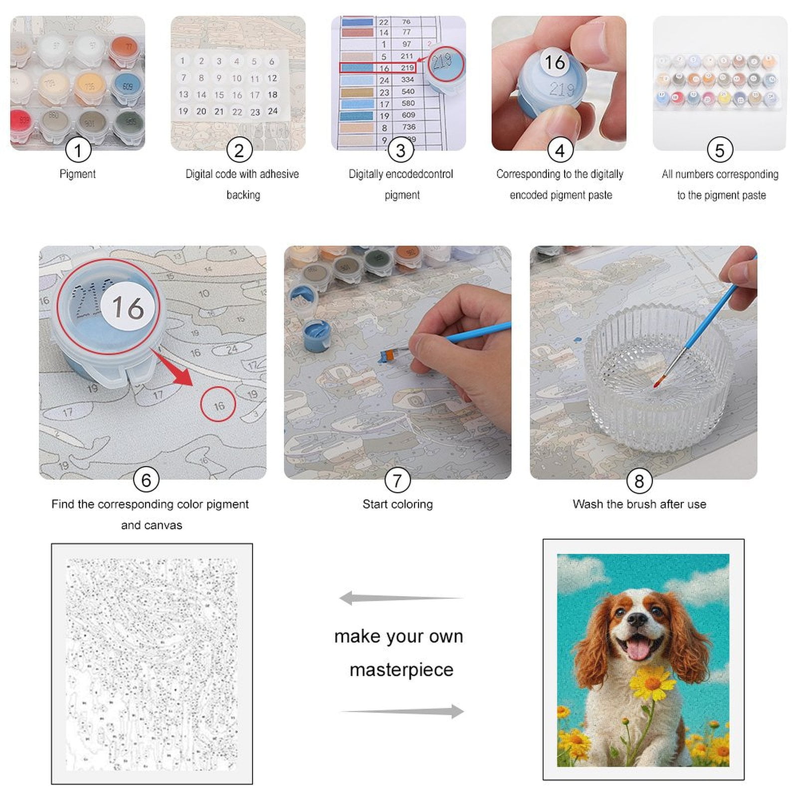 Paint By Numbers Kit for Adults Beginner - DIY Happy Dog In Blooming Field Canvas Painting Kits for Adults, Frameless Paint By Number for Adults for Home Wall Decor 16x20 Inch