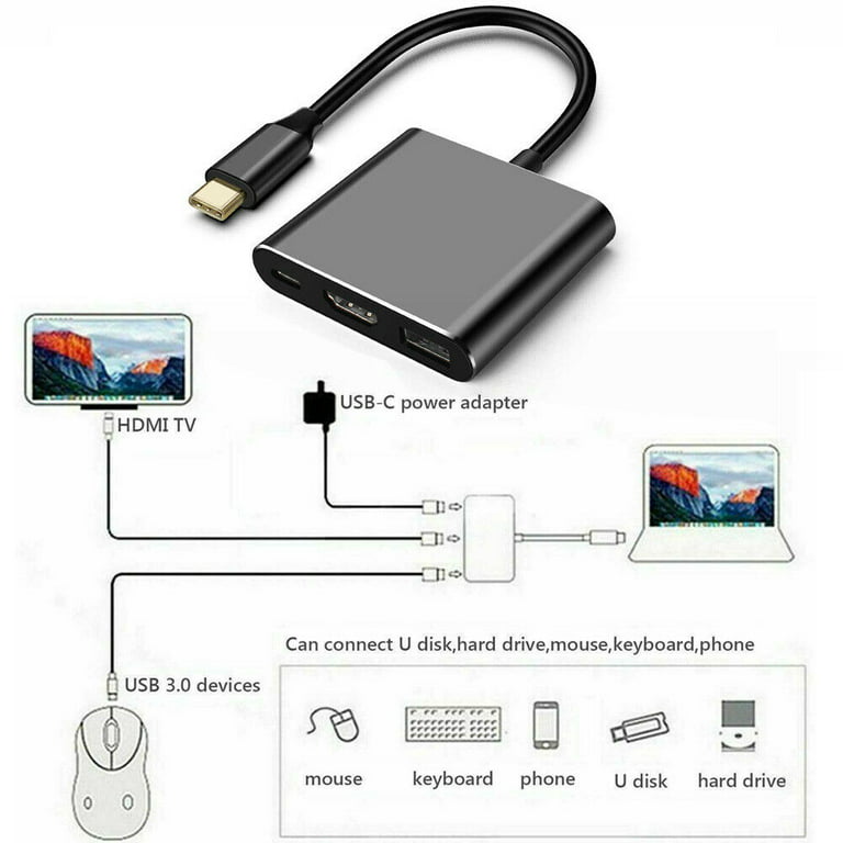 CABLE ADAPTADOR HUB 3 EN 1 DE USB 3.1 TIPO C A HDMI/ USB 3.0/ TIPO C PD  NETCOM – Compukaed