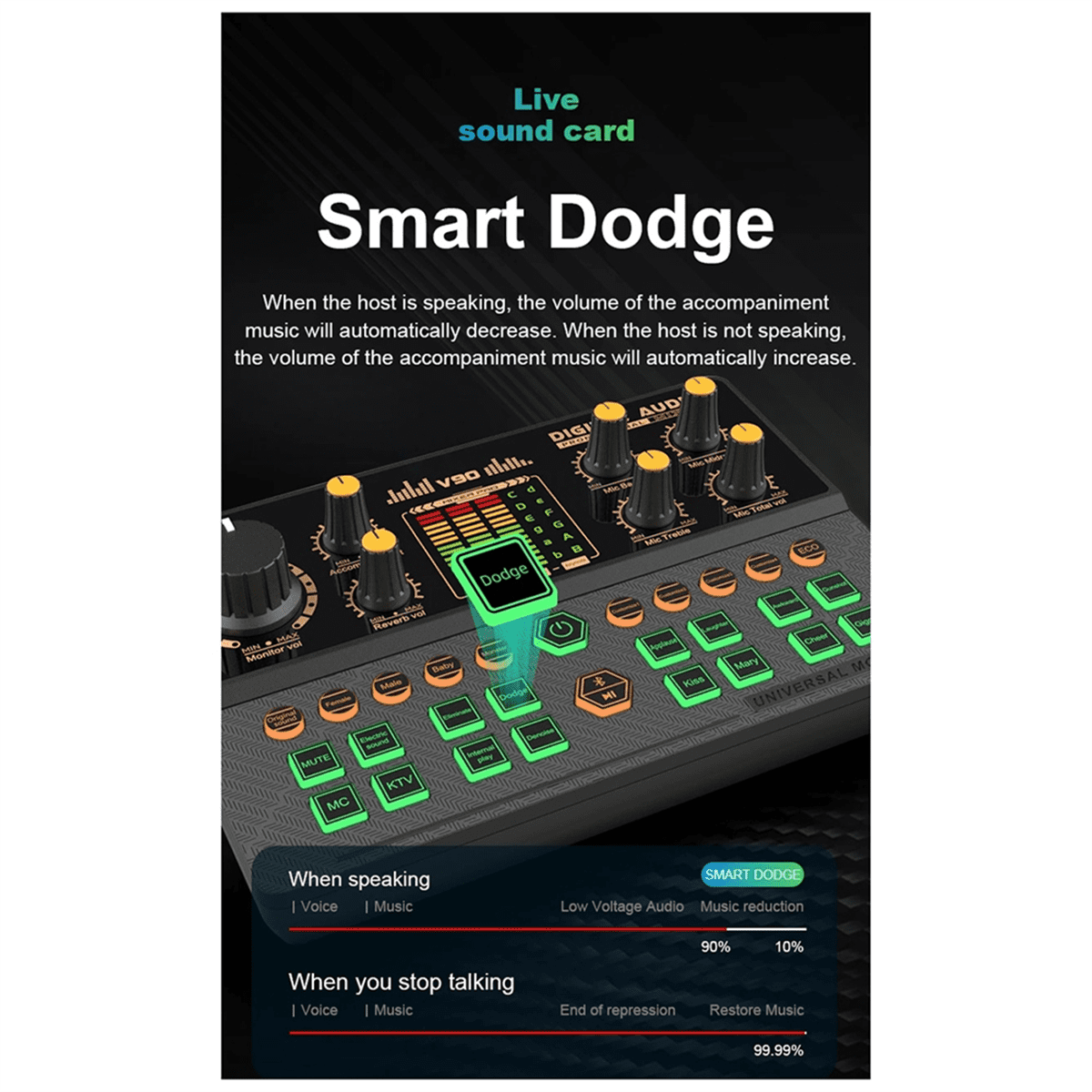 V90 Sound Card Professional Audio Condenser Mic Studio Singing Microphone for Karaoke Podcast Recording Live Streaming