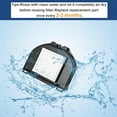 thumbnail image 4 of Filter Replacement 4-Pack for Shark Matrix & Matrix Plus Robot Vacuum, Compatible with Shark RV2310AE, RV2320S, AV2310AE, UR2350AE, RV2300S (Not for RV2300), 4 of 10