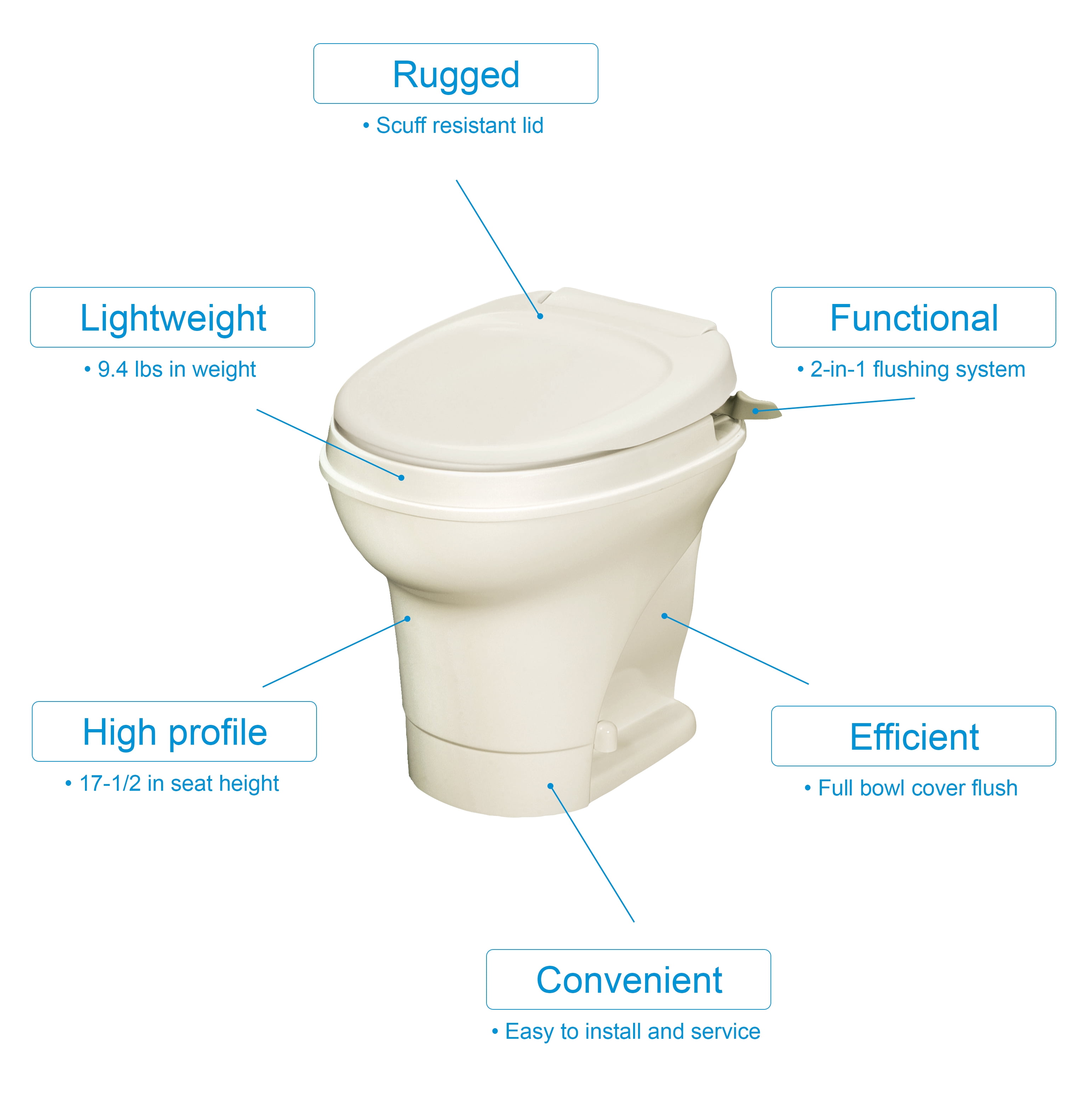 Aqua Magic Rv Toilet Parts