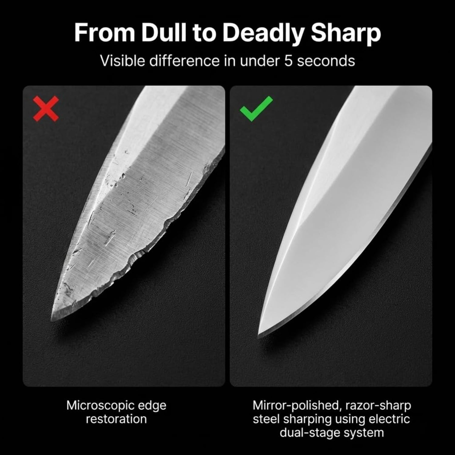 Electric Knife Sharpener for Kitchen Knives – Cordless Rechargeable Professional Sharpening Tool, Automatic Sharpener with Grinding Wheel & Strong Suction Base