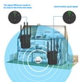 thumbnail image 5 of AC1200M Dual-Band Wireless Signal Repeater, Coverage up to 2,500 Sq Ft, New, 5 of 7