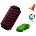 thumbnail image 3 of Air Filter For Polaris Sportsman 400 500 550 570 600 700 800 850 Replaces 7080595 7082101, 3 of 8