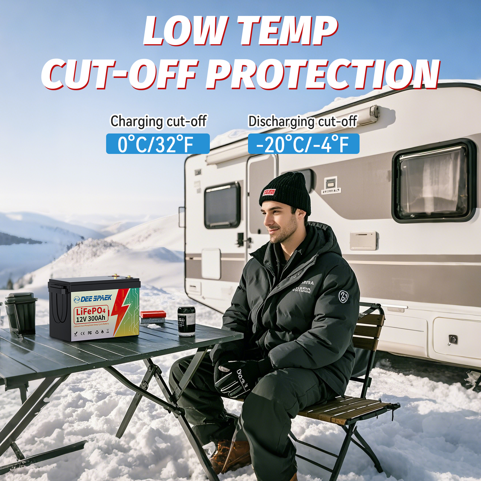 12V 300Ah LiFePO4 Battery,200A BMS, Low Temp Protection,Lithium RV Batteries Deep Cycles for Solar Winter Energy Storage Trolling Motor