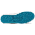 thumbnail image 5 of Blowfish Malibu Women's Wave-b Sneaker-WHT-8.5, 5 of 6