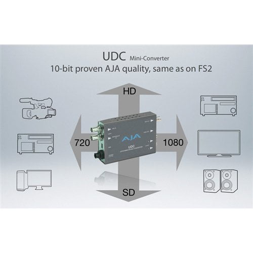 AJA UDC HD Up/Down/Cross Converter - Walmart.ca