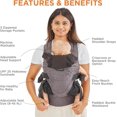 thumbnail image 4 of Portabebés de recién nacido a niño | Journey 5 posiciones convertible fácil de usar con bolsillos para hombres y mujeres, cara hacia dentro, cara hacia era, parte delantera, espalda y, 4 of 5