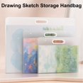 thumbnail image 3 of Selrti Clear Art Portfolio Case, Waterproof PP Portfolio Folder, Lightweight Portable Storage Bag for Artwork And Documents, 3 of 8