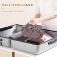 thumbnail image 3 of FORMRS Makeup Bag Travel Cosmetic Organizer for Women Fold Flat Zipper Pouch with Handle, Colorful Mandala Pattern, 3 of 8