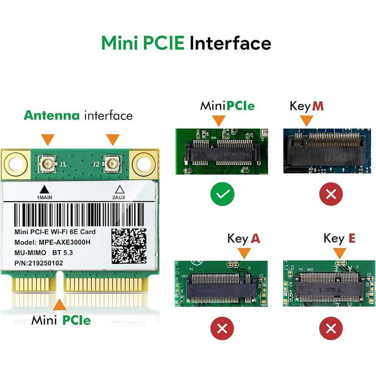 AX210NGW WiFi-kaart Tri-Band draadloze module voor laptop met Windows