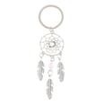 thumbnail image 2 of TISHITA Dangling Feather Turquoise Charms Tribal Dreamcatcher Pendant Key Chain Pink, 2 of 8