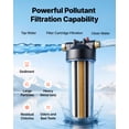 thumbnail image 3 of VEVOR RV Water Filter System, 5-Micron Premium RV Water Filtration System Replacement with Cartridge and Mounting Bracket for RVs & Campers, Reduces Sediment, Chlorine, 3 of 9