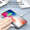 thumbnail image 2 of 15W Max Wireless Charger with USB-C, Ultra Thin Thermal Resin Fast Charging Pad, Fast Charging Compatible for iPhone 11 X Xs Xr 8 Series, Samsung Galaxy Series & etc (No AC Adapter) (White Mirror), 2 of 9