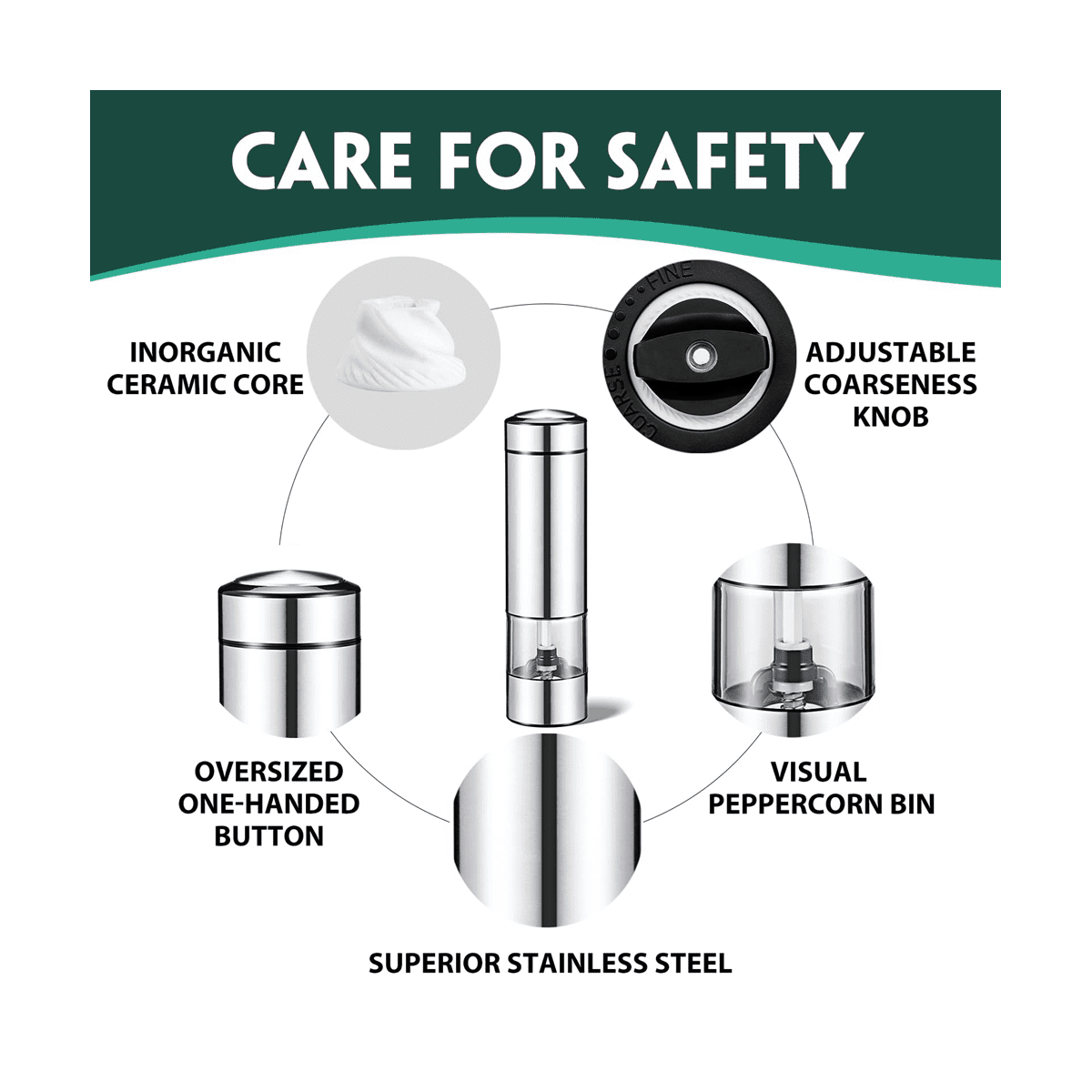 Electric Salt and Pepper Grinder , Automatic Salt and Pepper Grinder, Battery Operated Pepper with Light