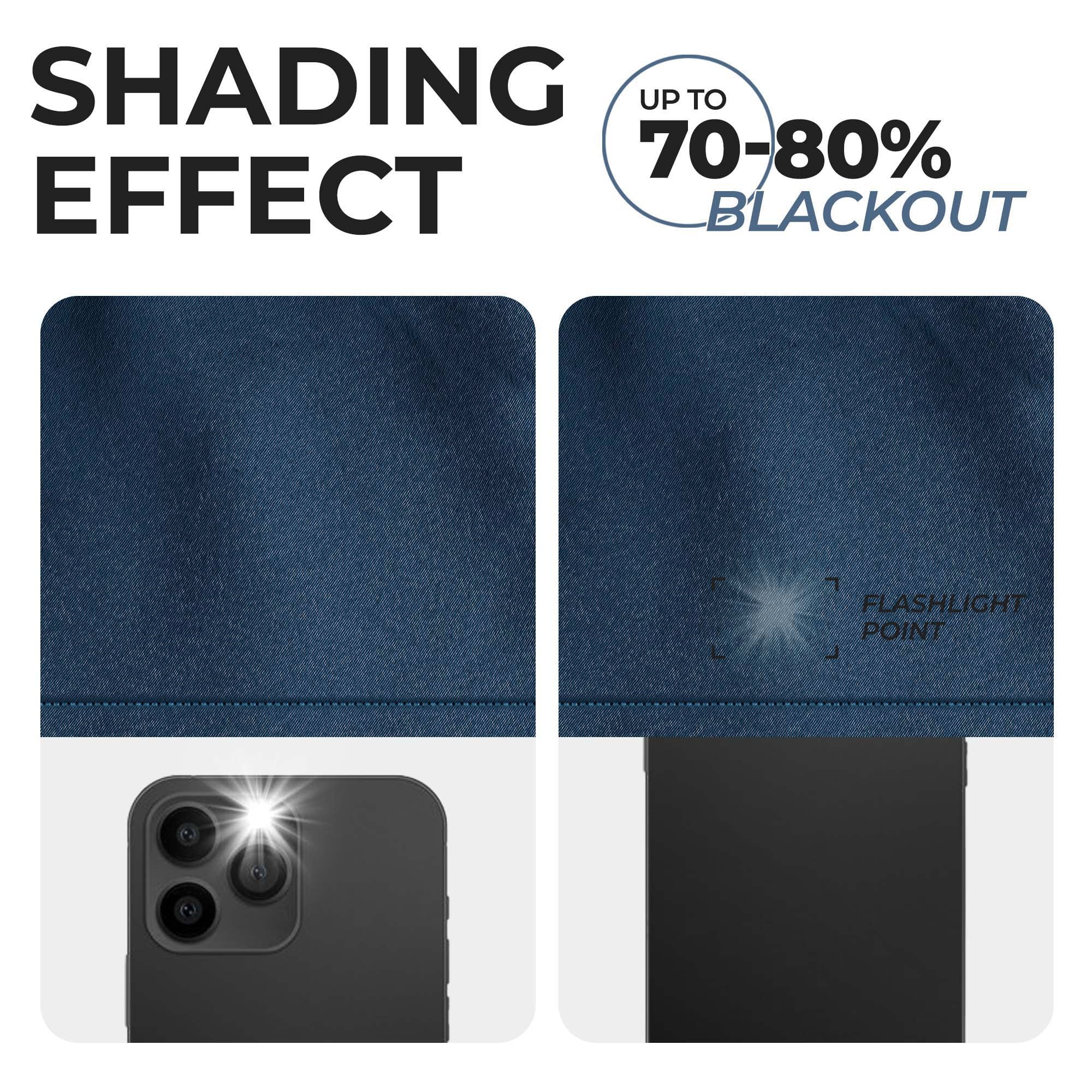 Superior Blackout Solid Light Filtering Grommet Curtain Panel Set, 70" x 96", Marine Blue
