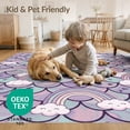 thumbnail image 4 of ODIKA 5'x7' Washable Area Rug Pink Galaxy Whimsical Mermaid Scales Iridescent Lilac Accents, Kawaii Clouds for Small Living Room, Bedroom, Easy Care, Non-Shedding, Pet Friendly, 4 of 7