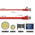 thumbnail image 5 of Cat 8 U/FTP Slim Ethernet Network Cable, 30AWG, Red - 3ft, 5 of 5