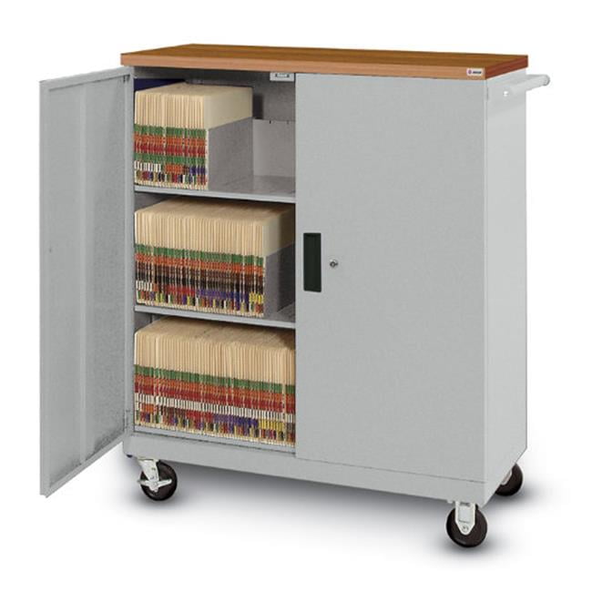 datum shelving datum shelving