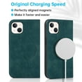 thumbnail image 6 of Nalacover for iPhone 13 6.1 inch Wireless Charging Case,Luxury Full Body Protection Solid Color PU Leather Magnetic Closure Flip RFID Blocking Card Slots Stand Shockproof Cover.Blue, 6 of 12