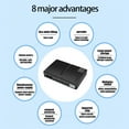 thumbnail image 3 of UPS Battery Backup, Standby UPS 10400mAh 36W USB 5V DC 5V 9V 12V POE 15V 24V 6 Outlets Backup Battery Power Supply  for Router, Modem, Security Camera, 3 of 7