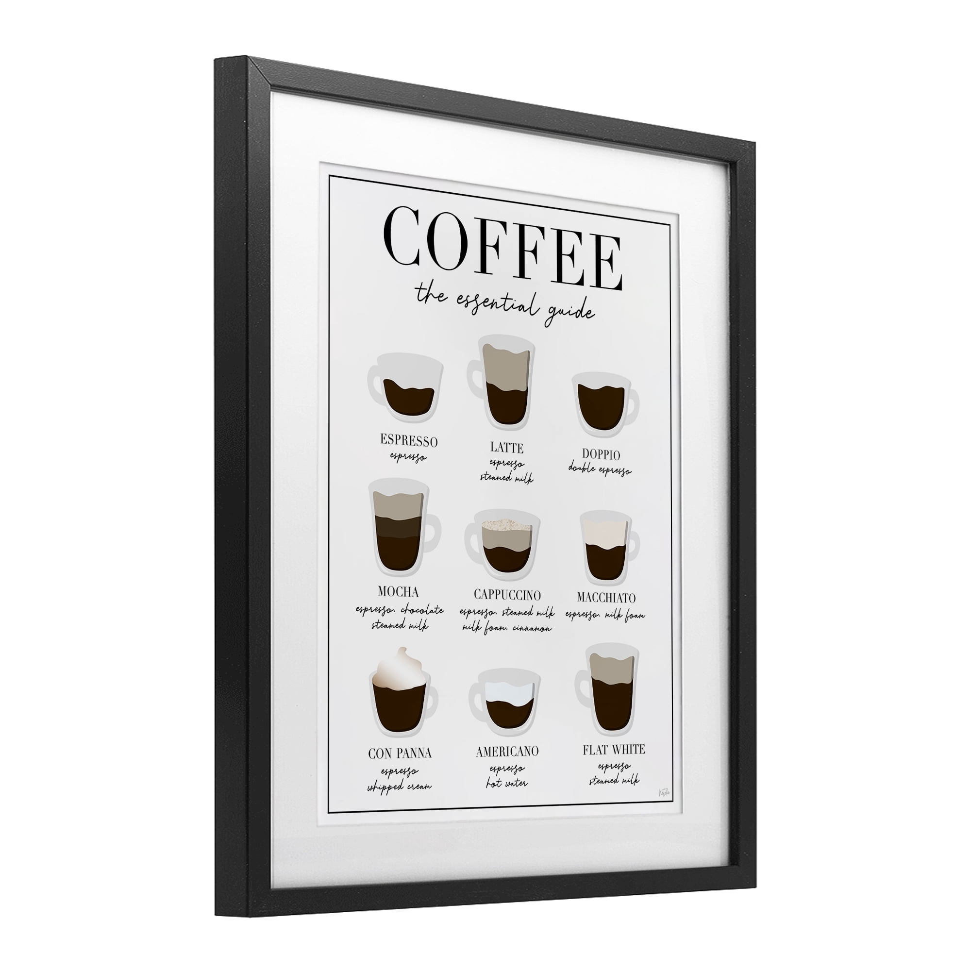 Stupell Industries Essential Guide To Coffee Black Framed Print Under Glass, design by Natalie Carpentieri