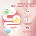 thumbnail image 3 of Cápsulas probióticas vaginales VIVONU para mujeres: 18 cepas clínicamente probadas que favorecen la salud vaginal, urinaria e inmunitaria. 60 cápsulas veganas con extracto de arándano., 3 of 5