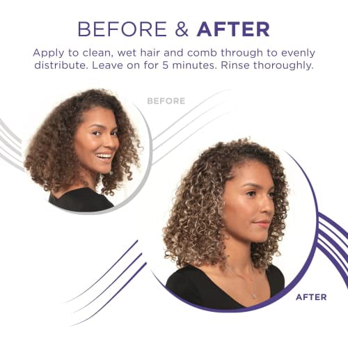 CLSHLTSHMGRY/PRPLPK - FRENCH