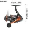 thumbnail image 6 of BILLINGS UD Series,5.0:1 Gear Ratio,14LB Max Drag,Spinning Fishing Reel,For Freshwater Saltwater, 6 of 15