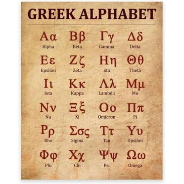 1 Pc Greek Alphabet Retro Poster Greek Alphabet Wall Art Prints Poster Vintage Parchment Poster Unframed Art Wall Decor Poster for Bedroom Home Office School 13.78x11.02 Inch