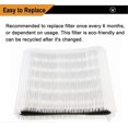 thumbnail image 3 of A 3-pack, the Blue Pure 411 Replacement Compatible with Blueair, 3 of 5